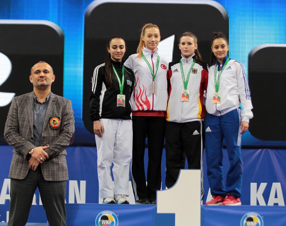 Umay Tokcan Avrupa Şampiyonu