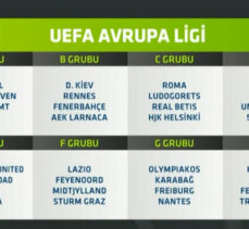 İşte Temsilcilerimizin UEFA’daki rakipleri….