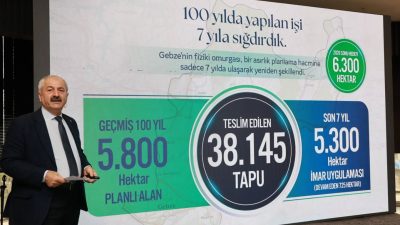 Gebze Belediyesi Başkanı Zinnur Büyükgöz, bugün sabah saatlerinde Barış 